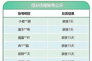 苏亚雷斯：没想过会和梅西等人重逢 迈阿密国际的梦想很远大